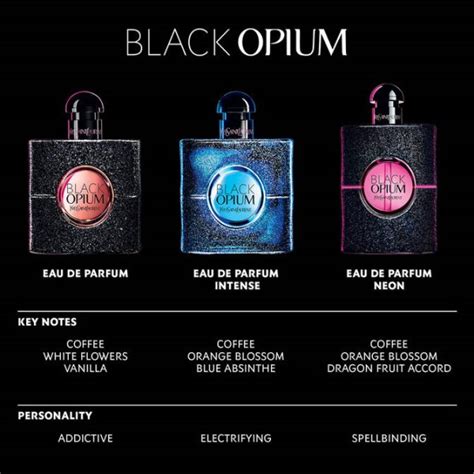black opium perfume notes